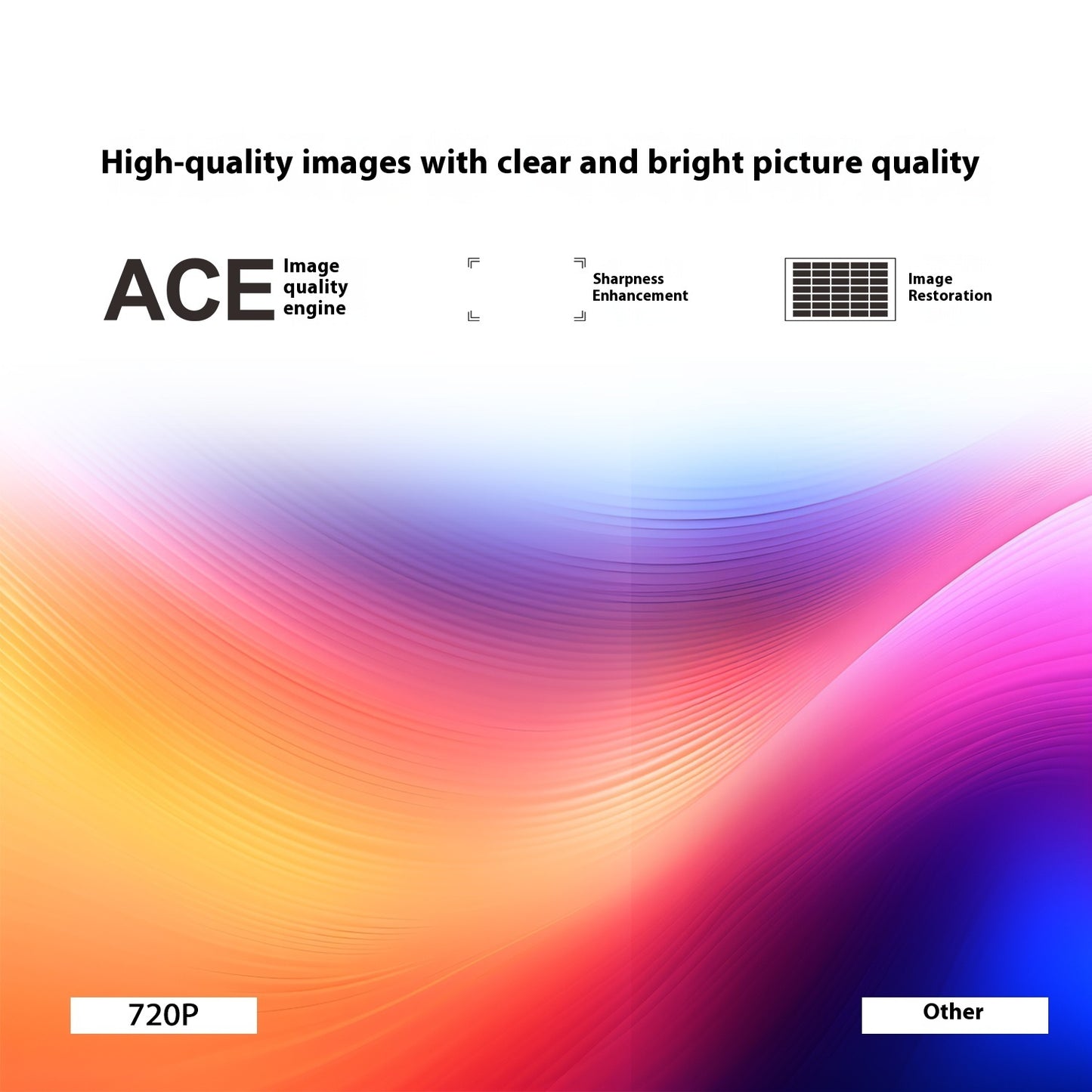 Magcubic HY300 Portable Mini Projector | 180° Rotatie • Auto Keystone • 4K Support • WiFi 5G & BT 5.0