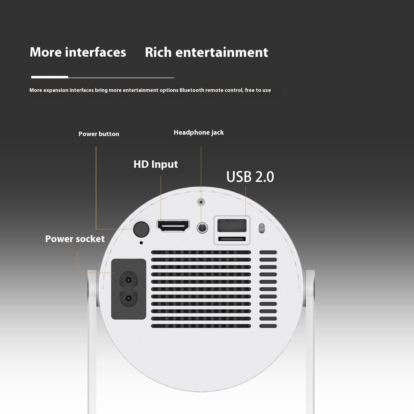 Magcubic HY300 Portable Mini Projector | 180° Rotatie • Auto Keystone • 4K Support • WiFi 5G & BT 5.0